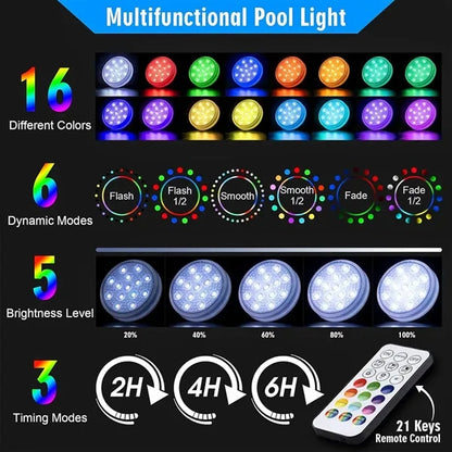 Submersible Led Light