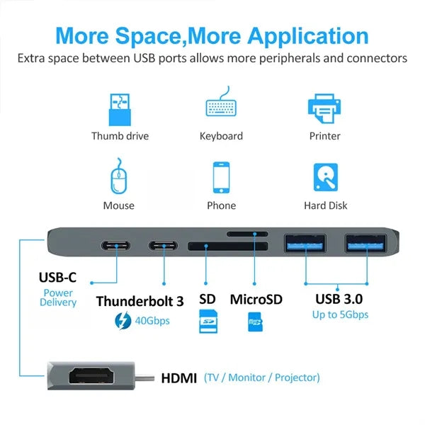 Portable Usb Type-C Hub Adaptor