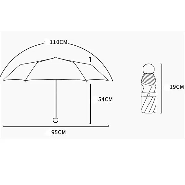 Umbrella Mini Capsule