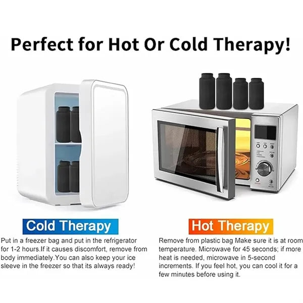 Finger Cold Packs