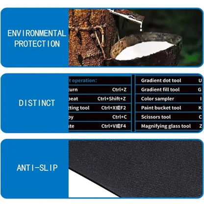 Windows Shortcuts Mouse Pad