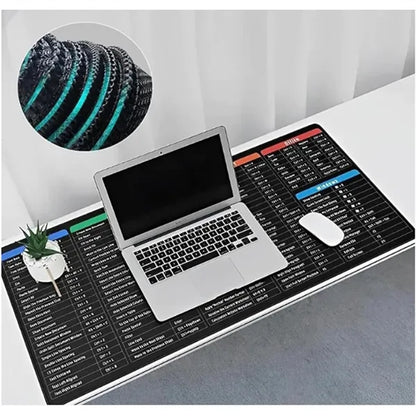 Windows Shortcuts Mouse Pad
