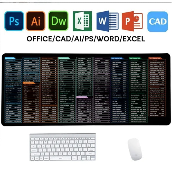 Windows Shortcuts Mouse Pad