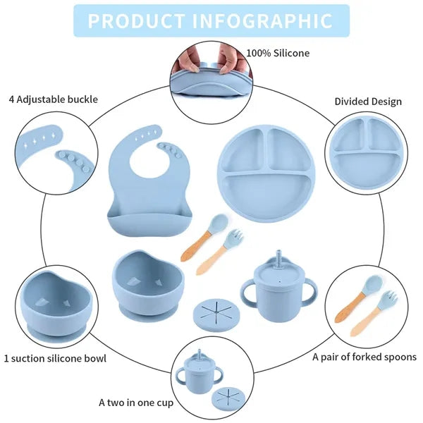 Silicone Baby Feeding Set
