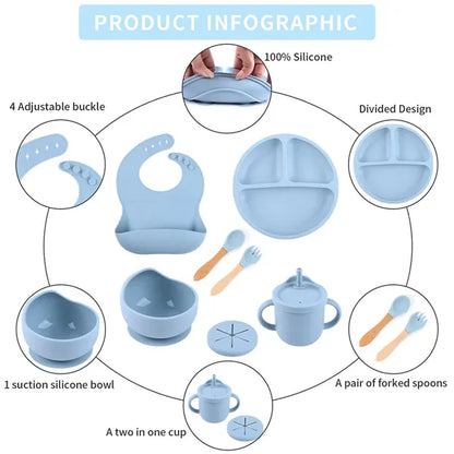 Silicone Baby Feeding Set
