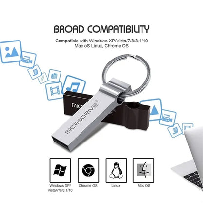 Metal USB 2.0 Flash Drive Keychain