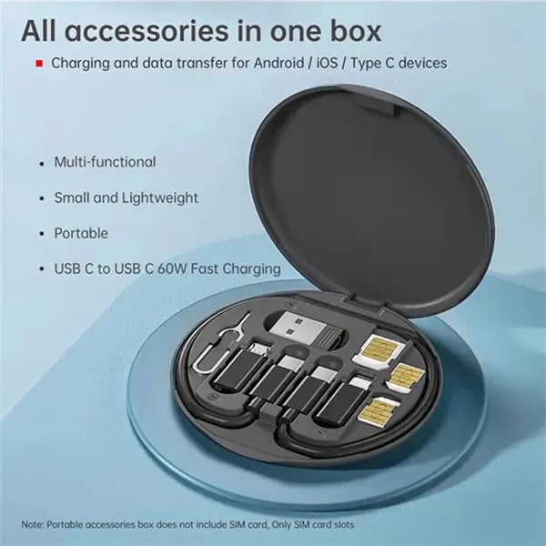 Multifunctional Compact Cable Card