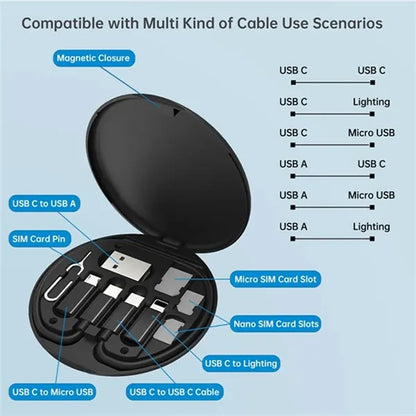 Multifunctional Compact Cable Card