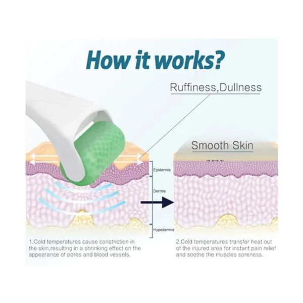 Ice Roller For Face & Eye
