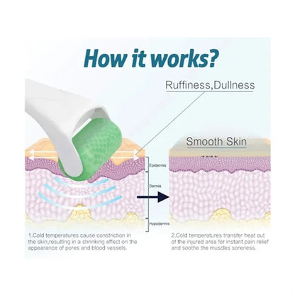 Ice Roller For Face & Eye