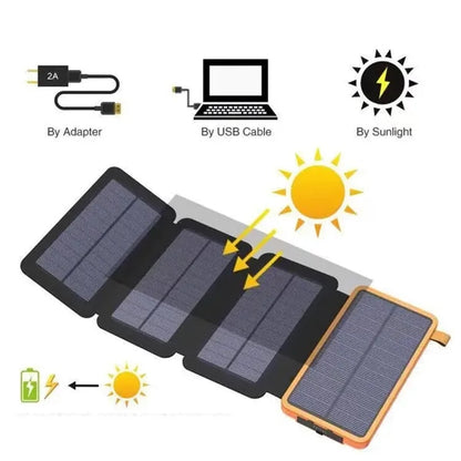 4-Panels Solar Power Bank