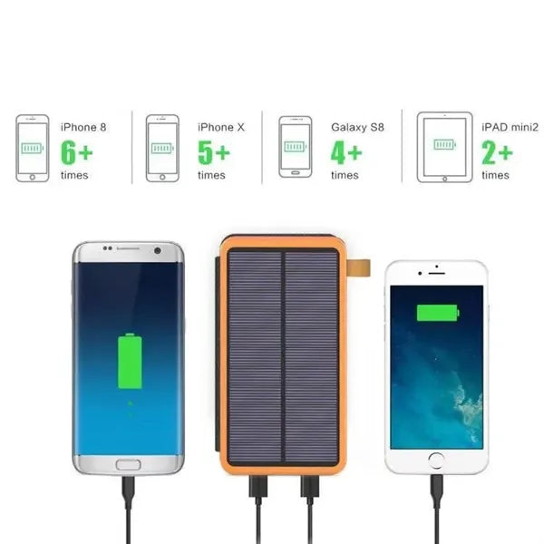4-Panels Solar Power Bank