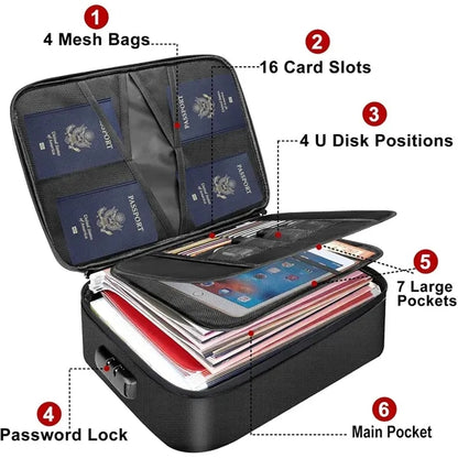 Fireproof Document Bag With Lock