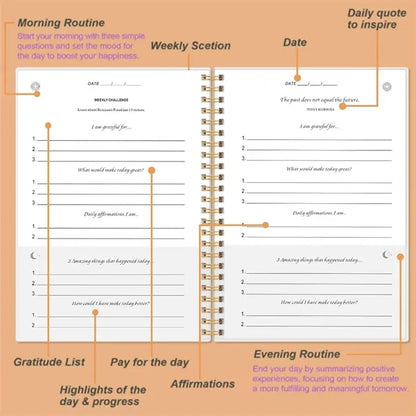 The Five Minute Gratitude Journal