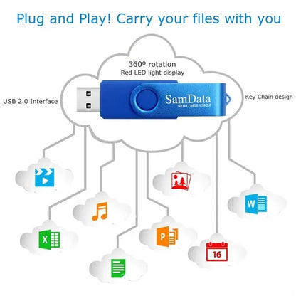 64GB Type C Flash Drive