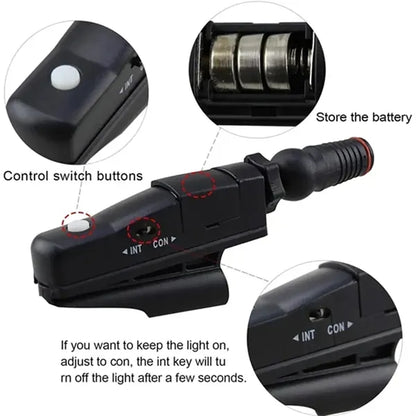 Golf Putter Laser Sight