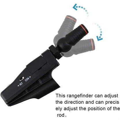 Golf Putter Laser Sight