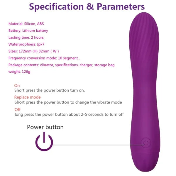 Powerful Mini Stick for Women Pleasure