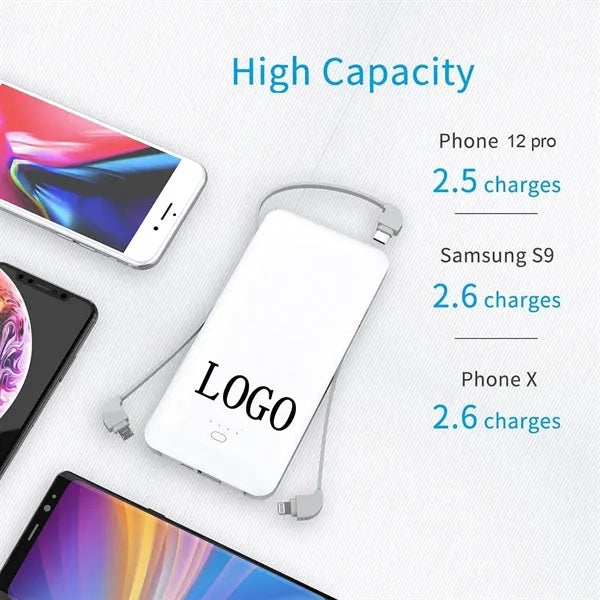 Power Bank 10000mAh USB C Portable Charger with Cable