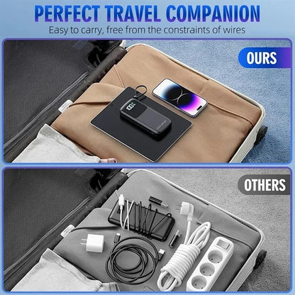 Power Bank 20000mAH Portable Charger AC Wall Plug and Cables