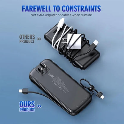Power Bank 20000mAH Portable Charger AC Wall Plug and Cables