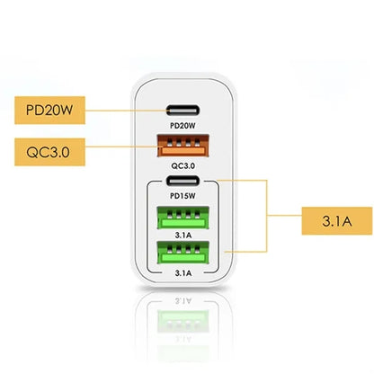 65W Multi-Port Wall Charger Plug