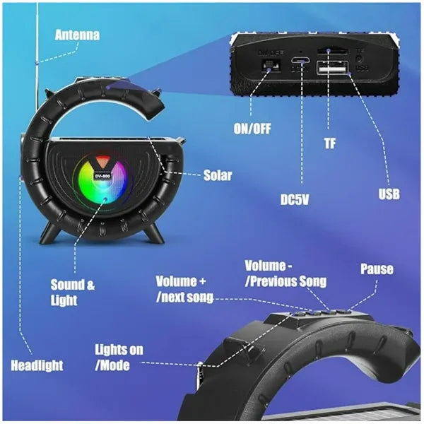 Solar Powered Bluetooth Speaker
