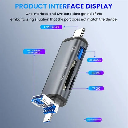 6-In-1 Portable Plug And Play Memory Card Reader