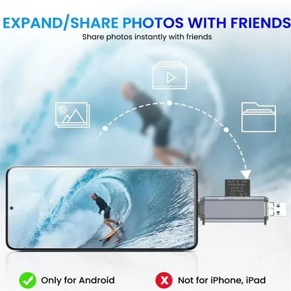 6-In-1 Portable Plug And Play Memory Card Reader