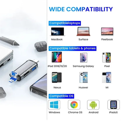 6-In-1 Portable Plug And Play Memory Card Reader