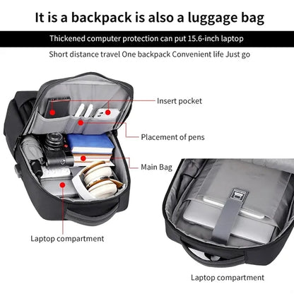 Waterproof Large Laptop Backpack For Women And Mens