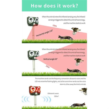 USB Solar Charging Waterproof Ultrasound LED Animal Repeller