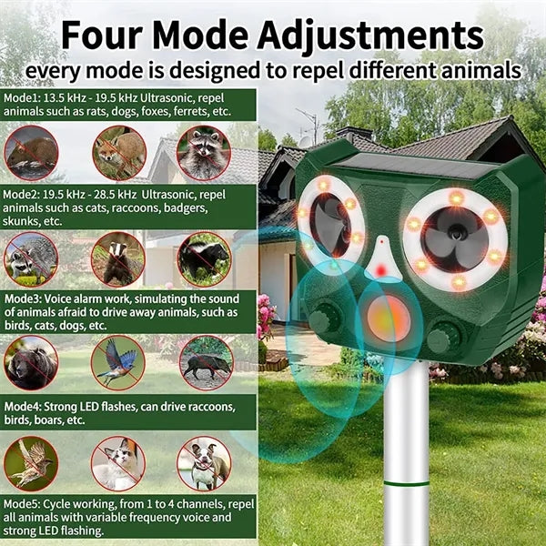 USB Solar Charging Waterproof Ultrasound LED Animal Repeller