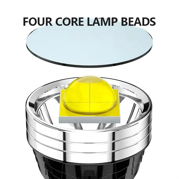 Portable Waterproofing Camping Light Outdoor