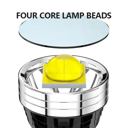 Portable Waterproofing Camping Light Outdoor