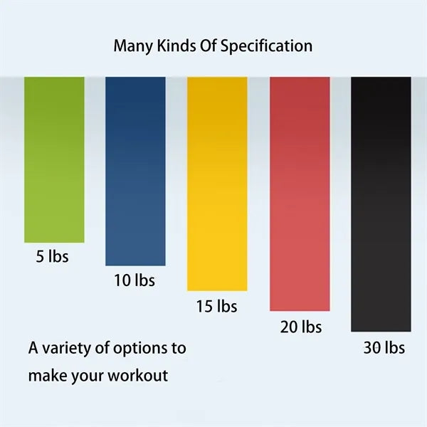 Exercise Resistance Loop Bands Set