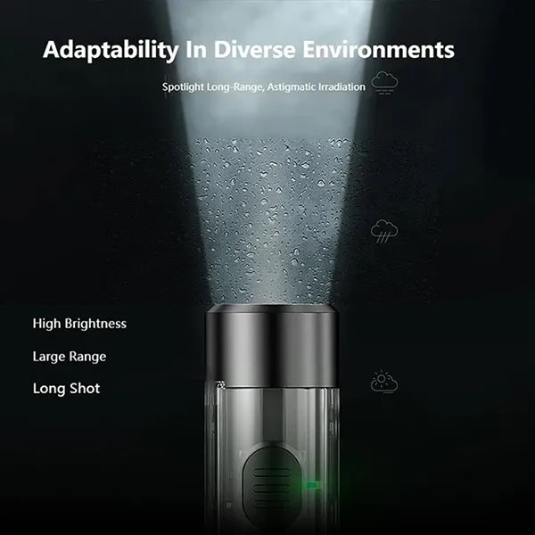 Mini Keychain Rechargeable Flashlight