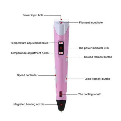 Magic 3D Drawing Printing Printer Pen Kids Toys