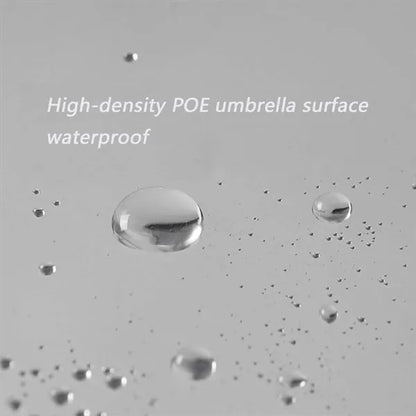Clear Windproof Rain Wedding Prom Outdoor Bubble Umbrella