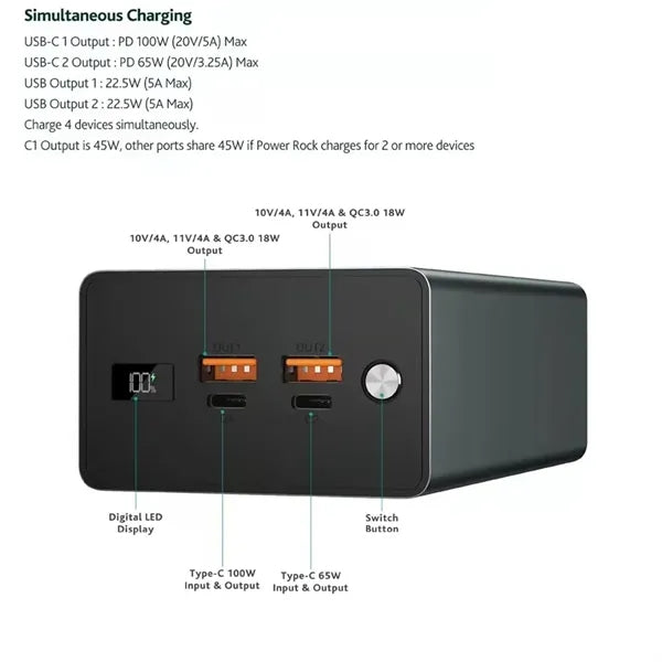 40000mah Aluminium Alloy 100W Fast Charger Laptop Power Bank
