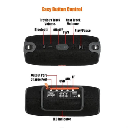 Waterproof Portable TWS Multiple Playback Bluetooth Speaker