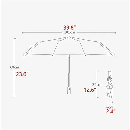 Windproof Travel Compact Automatic Umbrellas