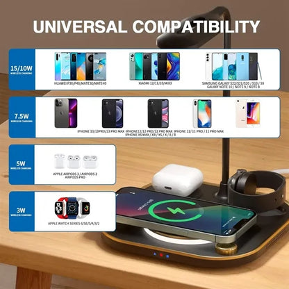 Fast Wireless Charger Stand with Dimmable LED Desk Lamp