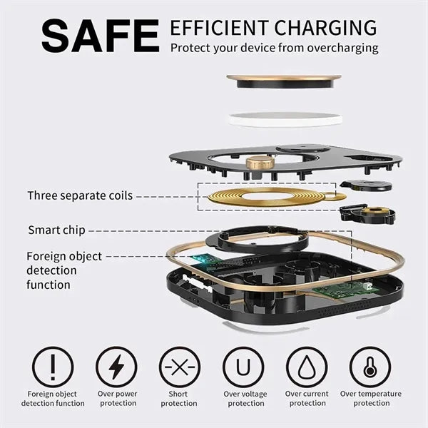 Fast Wireless Charger Stand with Dimmable LED Desk Lamp