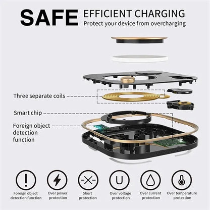Fast Wireless Charger Stand with Dimmable LED Desk Lamp