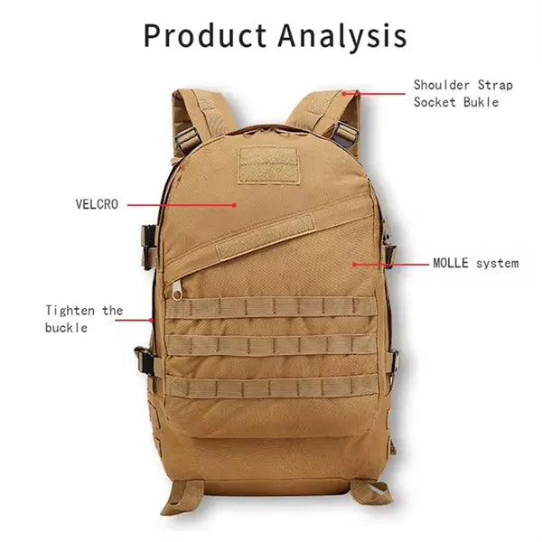 Camouflage Backpack