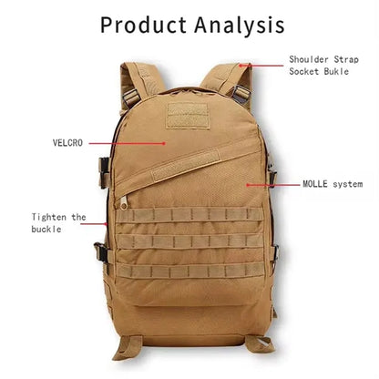 Camouflage Backpack