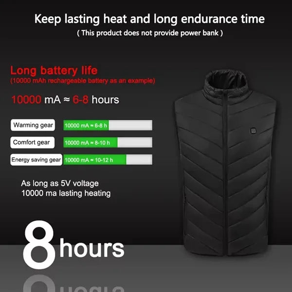 Heated Winter Vest 2 part Intelligent Jacket