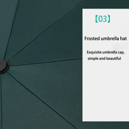 Unisex Portable Sturdy Fully Automatic Folding Umbrella