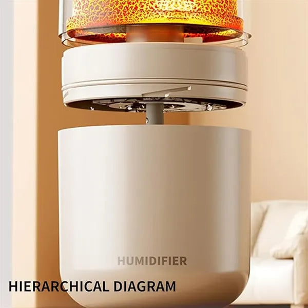 Portable Mini Volcano and Planet Shape Air Purifier